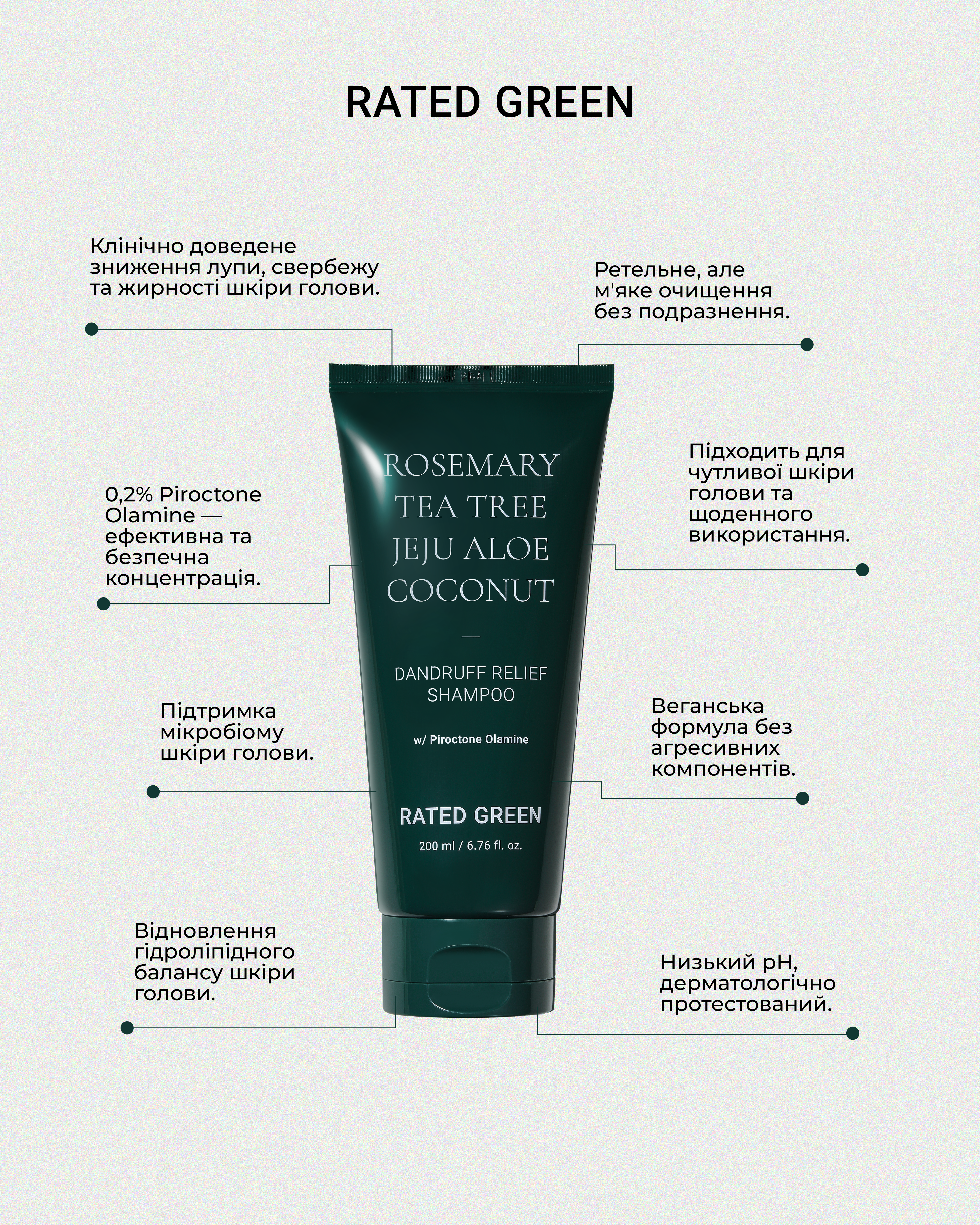 NEW Шампунь проти лупи Rated Green Rosemary Tea Tree Coconet Dandruff Relief Shampoo